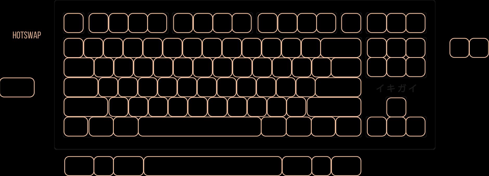 [Group Buy] Albatross TKL PCB