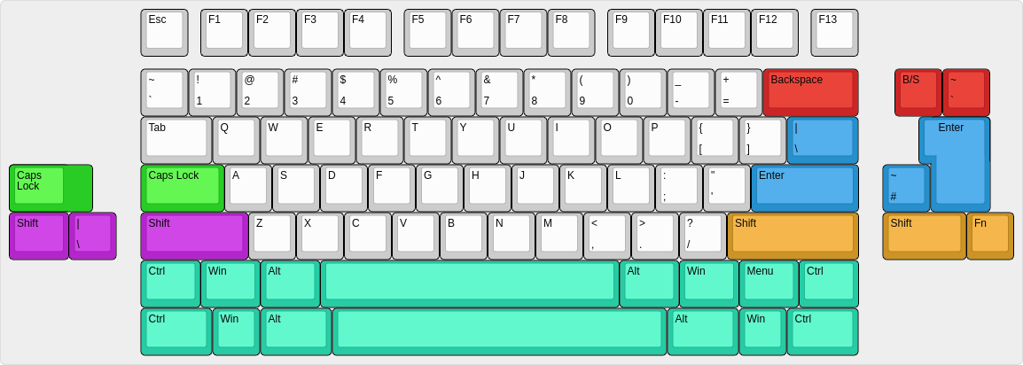 Albatross TKL (B-Stock)